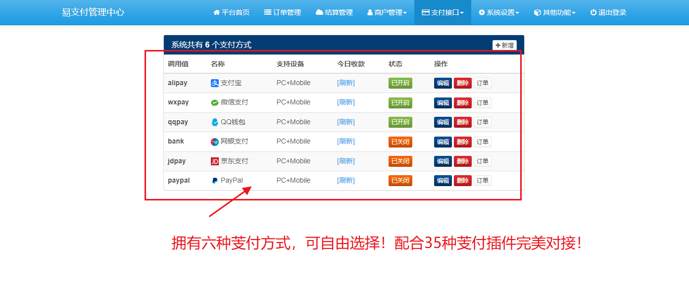 
最新版本彩虹易支付系统源码全开源无后门支持当面付35款支付插件
-最陶陶科技
-第5
张图片