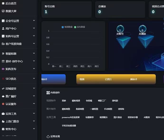 
抖音矩阵云混剪系统短视频矩阵营销系统V2.2.1免授权版
-最陶陶科技
-第1
张图片
