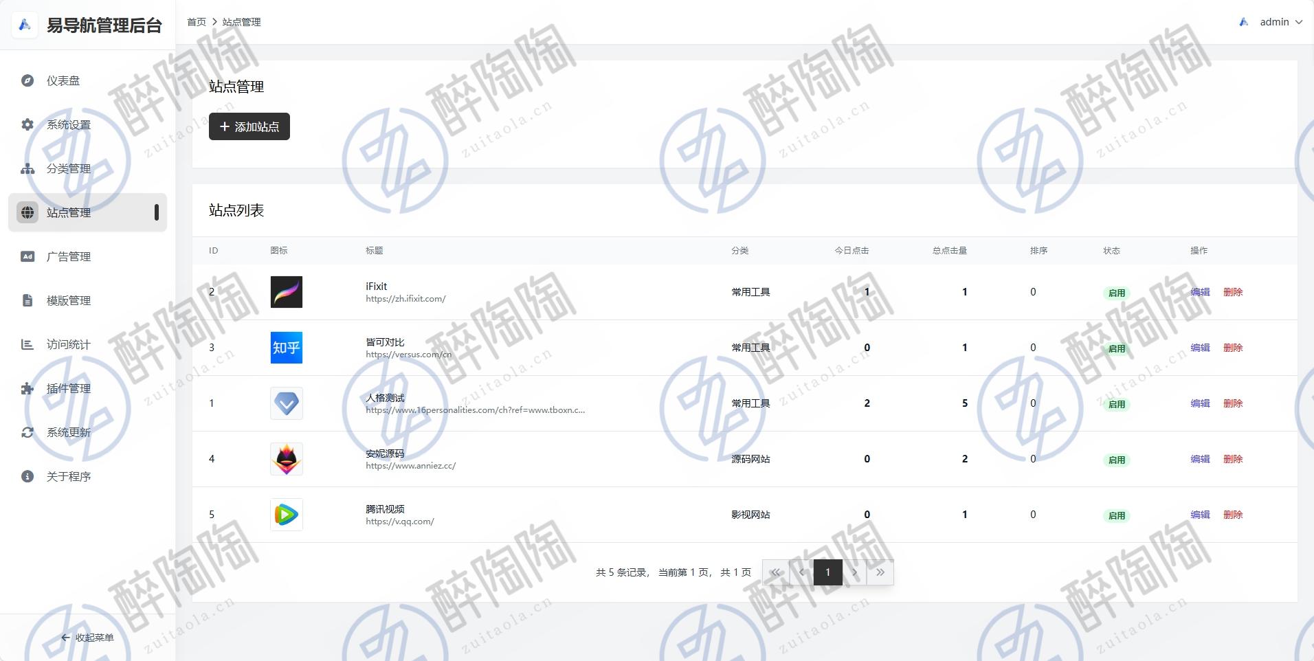 易导航集合市面大部分导航模板直接给授权去掉了
-最陶陶科技
-第3
张图片