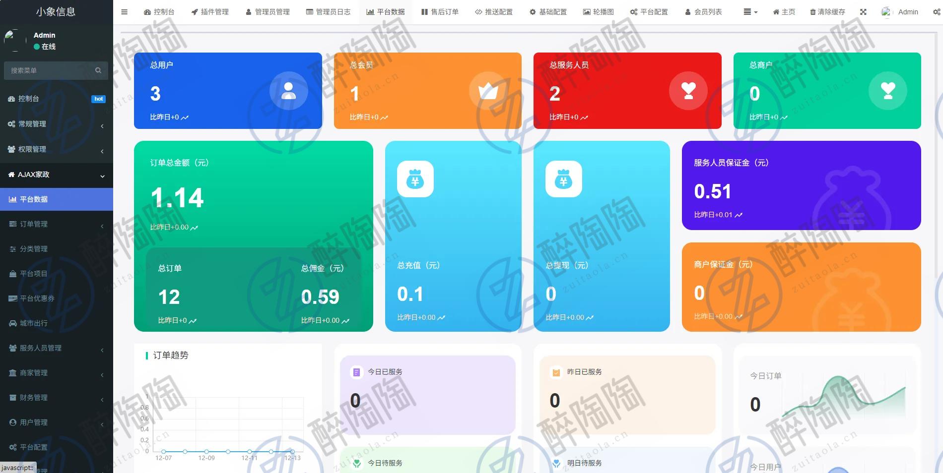 同城预约上门服务系统AJAX家政v1.1.1高级版源码FastAdmin
-最陶陶科技
-第5
张图片