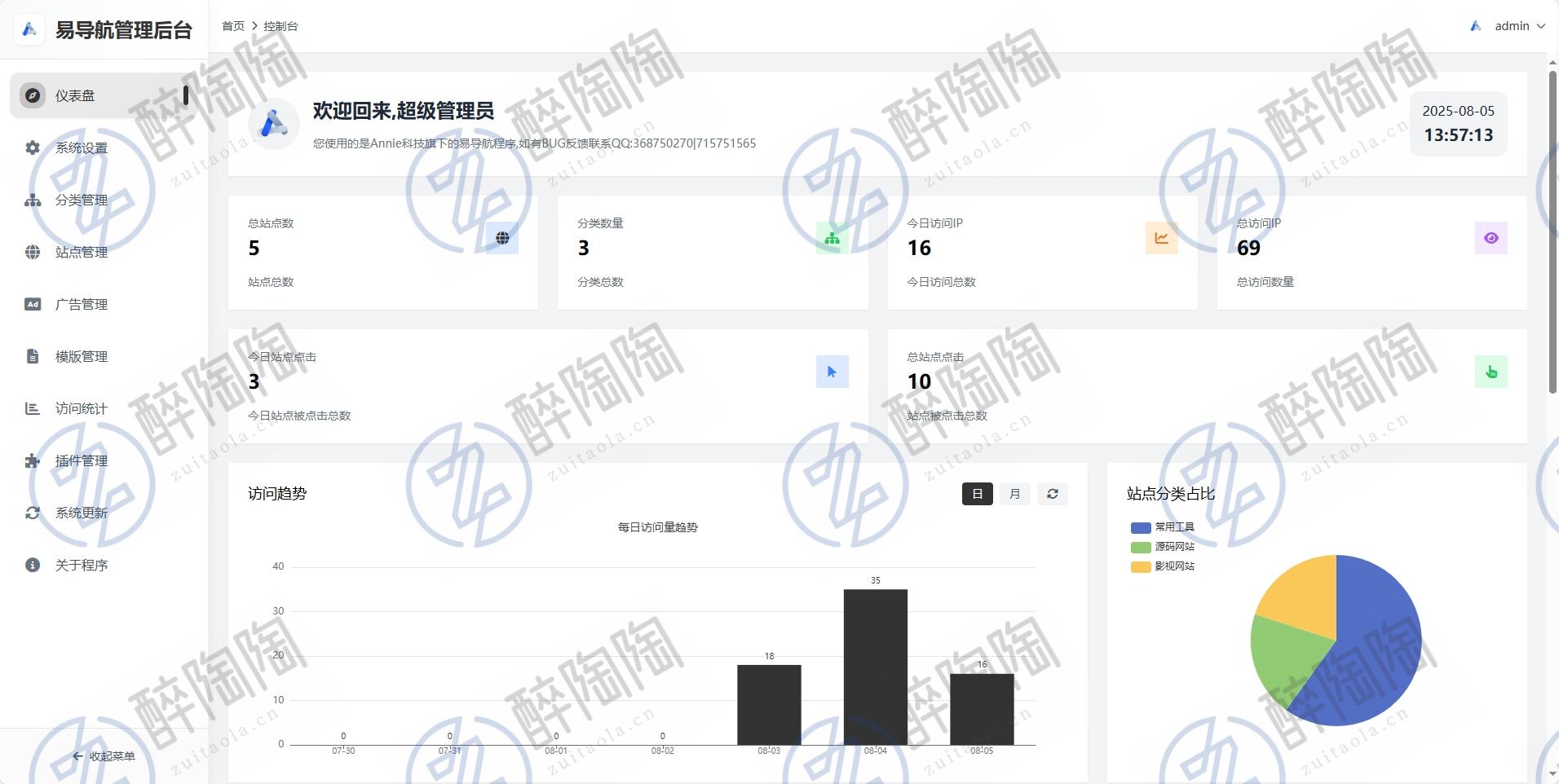 易导航集合市面大部分导航模板直接给授权去掉了
-最陶陶科技
-第6
张图片